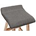 Sedia Da Bar Grigio Scuro In Tessuto - Foto miniatura 5