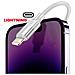 Adattatore Otg Lightning-usb Per Iphone, Bianco - Foto miniatura 5