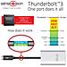 Thunderbolt 3 a Dual HDMI 2.0 Adaptador - Foto miniatura 4