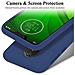 Custodia Compatibile Con Motorola Moto G7 Power Eu Version In Liquid Blu - Coperchio Protettivo In Silicone Tpu Flessibile - Foto miniatura 2