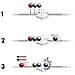 GraviTrax Magnetic Cannon - Expansions - Foto miniatura 4