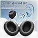 Cuscinetti Auricolari Per Sennheiser Hd201 Black - Foto miniatura 6