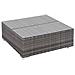 Set Divani da Giardino 6 pz con Cuscini in Polyrattan Grigio - Foto miniatura 7