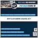 Kit Toner TK-3160 P3045DN Nero - Foto miniatura 3