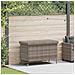 Contenitore da Giardino con Ruote Grigio 110x55x73cm Polyrattan - Foto miniatura 6