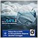 WW90DG5G34AEET Lavatrice Slim 9 Kg Classe A 1400 Giri AI Ecobubble Wi-Fi - Foto miniatura 7