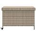 Contenitore da Giardino con Ruote Grigio Chiaro Polyrattan - Foto miniatura 2