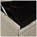 Contenitore da Giardino con Ruote Grigio Chiaro Polyrattan - Foto miniatura 5