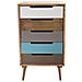 Mobiletto 5 Cassetti 45 X 36,5 X 81,5 Per Interno Camera Cameretta Salotto Ingresso Cucina - Foto miniatura 2