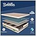 Materasso 800 Molle e Memory 3 cm Green Spring, misura 170x190 cm - Foto miniatura 2