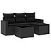 Set Divani da Giardino 5 pz con Cuscini in Polyrattan Nero - Foto miniatura 1