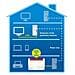 Adattatore Powerline 1220E WLAN Set 1200 Mbit / s Collegamento ethernet LAN Bianco Colore Bianco - Foto miniatura 6