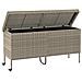 Contenitore da Giardino con Ruote Grigio Chiaro Polyrattan - Foto miniatura 6