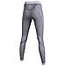 Fusyon Merino Baselayer Pants Long - Anthracite-purple-pink Xs - Foto miniatura 1