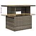 Set Divani Da Giardino 7 Pz Con Cuscini Grigio In Polyrattan - Foto miniatura 7