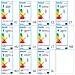Faretto Myliving Led Clockwork 2x4,5 W Argento 531724816 - Foto miniatura 5