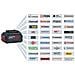 GBH 18V-28 D Professional 950 Giri /min SDS-plus - Foto miniatura 8
