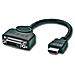 Cavo Adattatore HDMI A Maschio / DVI-D Femmina - Foto miniatura 1