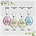 , Incanto Heaven, Eau De Toilette, For Women, 100 Ml - Foto miniatura 2