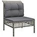 Set Divani da Giardino 5 pz con Cuscini in Polyrattan Grigio - Foto miniatura 8