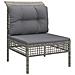 Set Divani da Giardino 6 pz con Cuscini in Polyrattan Grigio - Foto miniatura 4