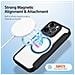 Cover con Tapa per iPhone 14 Pro - Pelle /PU, Nero, MagSafe - Foto miniatura 3