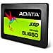 SSD 480 GB Serie Ultimate SU650 2.5" Interfaccia Sata III 6 GB / s - Foto miniatura 5