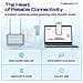 Hero 5G (KN-4110) Modem Router 5G Wi-Fi 6 Mesh AX3000 con 2 slot SIM, 1 porta 2,5G e smart switch 4 porte a 1Gb, porte USB 3.0 e 2.0 multifunzione - Foto miniatura 8