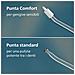 Sonicare Idropulsore HX3333/23 - Foto miniatura 10