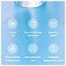 Caricatore Magnetico Per Apple Watch, 2,5 W, 1,2 M Bianco - Foto miniatura 2