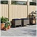 Poggiapiedi da Giardino 2 Pezzo Grigio e Blu Navy Rattan in PE - Foto miniatura 2