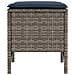 Poggiapiedi da Giardino 2 Pezzo Grigio e Blu Navy Rattan in PE - Foto miniatura 5