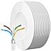 Cavo Lan Ethernet, Bobina Cat 6 Per Interno Ed Esterno Resistente Alle Intemperie Cavo Di Rete Schermato Gigabit Anti-jamming Cavo Internet Bianco (1,5 Metri) - Foto miniatura 1
