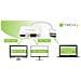 Adattatore Displayport Ad Hdmi / vga 4k - Foto miniatura 2