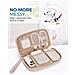 Borsa Organizer Per Dispositivi Elettronici Portatili Beige - Foto miniatura 3