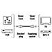 00011905 3m Coaxial M Coaxial FM Bianco cavo coassiale - Foto miniatura 2
