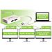 Adattatore Displayport A Dvi / hdmi / dp 3-in-1 - Foto miniatura 2