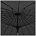 Ombrellone Da Esterni Con Palo In Alluminio 270 Cm Antracite - Foto miniatura 4