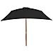 Ombrellone Da Esterni Con Palo In Legno 200x300 Cm Nero - Foto miniatura 4