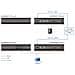 IDATA KE-8900SR - Ricevitore KVM over IP HDMI a display singolo KE8900SR - Foto miniatura 4