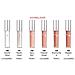 Lucidalabbra Miss N°103 Forever Nude - 5 Ml - Foto miniatura 2