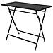 Set Mobili Da Giardino Sette Pz In Polyrattan Nero - Foto miniatura 4