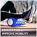 Foam Roller - Massaggi Roller Per Le Gambe Schiena E Braccia - Ultra Leggero Core Muscolare Roller Essenziale Per Liberare Profonda Tensione - 13 Roller Lungo Foam X5 - Foto miniatura 4