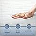 Materasso Una Piazza E Mezza 120 X 190 Waterfoam 100% Made In Italy | Ergonomico E Ortopedico Sostegno Sostenuto | Elevata Traspirabilità Con Sistema Airfoam | Sfoderabile | Anallergico, Antibatterico E Antiacaro - Foto miniatura 4