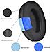 Cuscinetti Auricolari Per Sony Wh-1000xm3 - Raffreddamento Black Ice - Foto miniatura 6