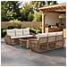 Set Divano da Giardino 7 pz Beige e Bianco Crema polyrattan - Foto miniatura 3