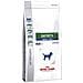 Cibo per Cani Satiety Small Dog 1,5 kg - Foto miniatura 1