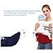 Seggiolino Da Anca Hipseat Ergonomico Marsupio Mezzo Sgabello Sedile Per Il Trasporto Del Bambino I Pi Piccoli Il Peso Leggero E Del Lavoro Risparmio-blue - Foto miniatura 3