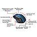 S-SHAPE-BL, RF Wireless, Ufficio, Pressed buttons, Rotella, Ottico, Universale - Foto miniatura 2