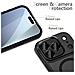 Custodia Per Iphone 17 Pro Max Nera Opaca Magsafe - Foto miniatura 4